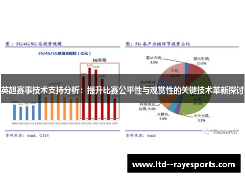 英超赛事技术支持分析：提升比赛公平性与观赏性的关键技术革新探讨