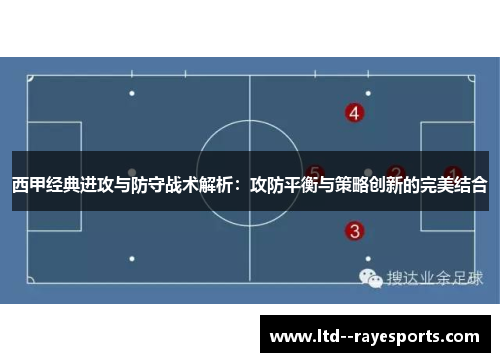 西甲经典进攻与防守战术解析：攻防平衡与策略创新的完美结合