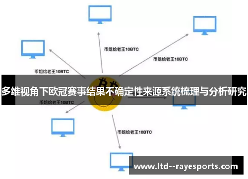 多维视角下欧冠赛事结果不确定性来源系统梳理与分析研究